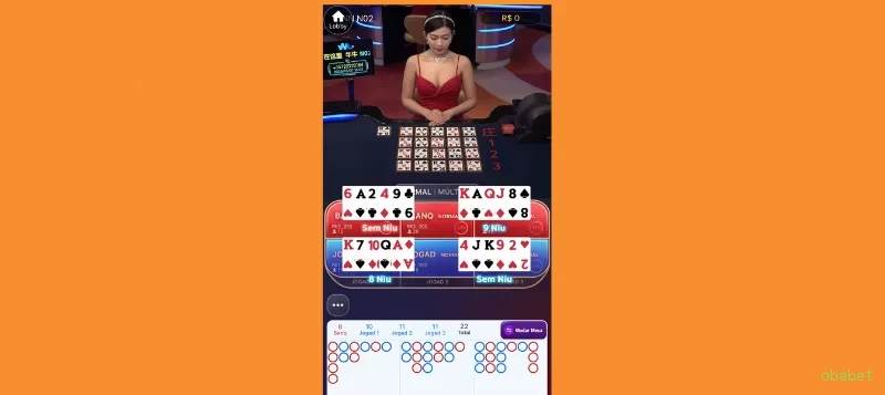 Cassino ao vivo obabet dealers
